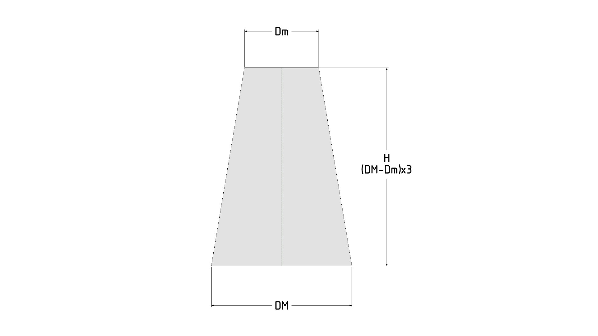Immagine Forma 2. CONCENTRICHE FRANCESI H=3x(D-d)