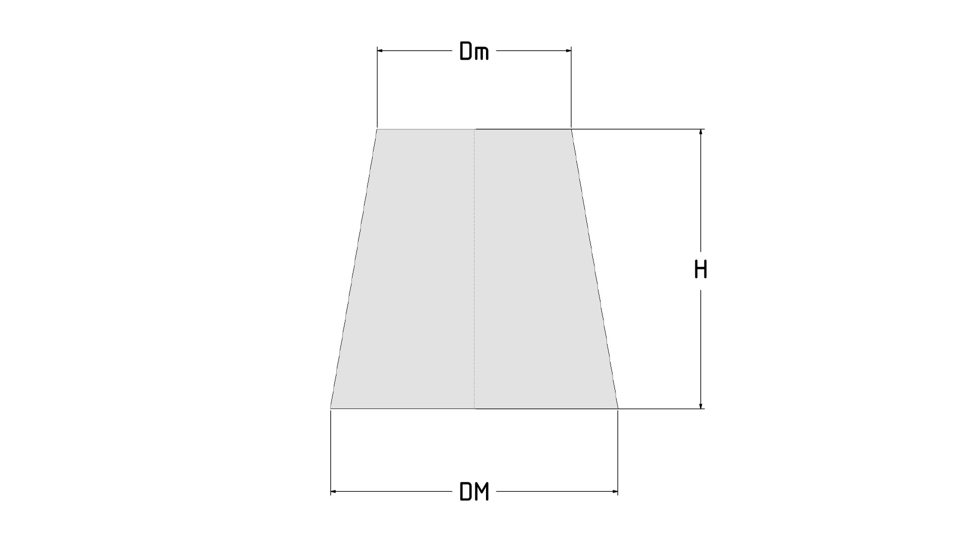 Immagine Forma 3. CONCENTRICHE METRICHE H=DM-(SPx2)